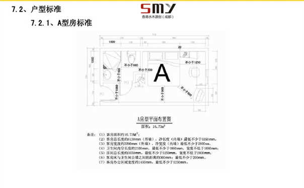 眉山連鎖酒店客房裝修設計標準