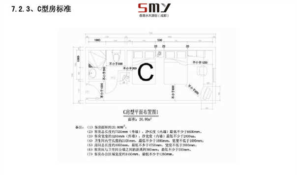 眉山連鎖酒店客房裝修設計標準