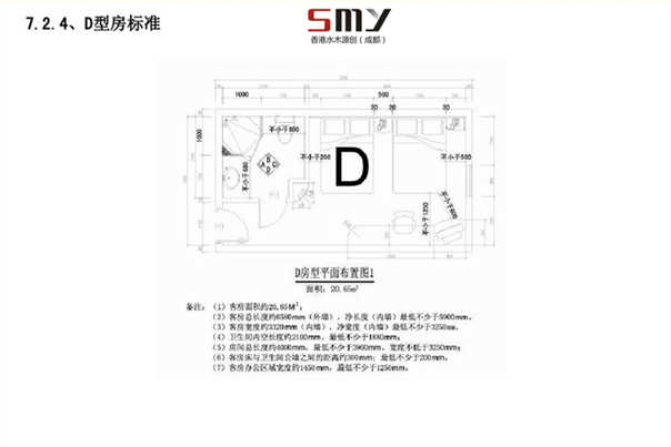 眉山連鎖酒店客房裝修設計標準