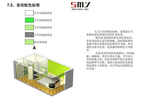 眉山連鎖酒店客房裝修設計標準